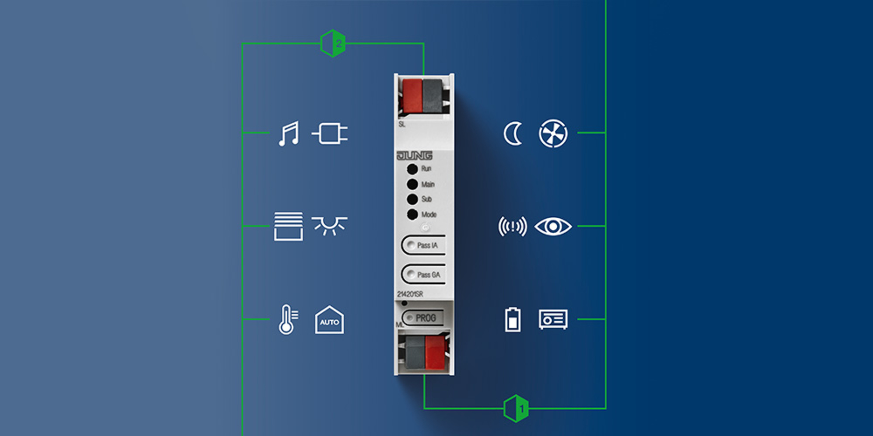 KNX Bereichs- und Linienkoppler bei Necotek Elektro- und Umwelttechnik GmbH in Uffenheim